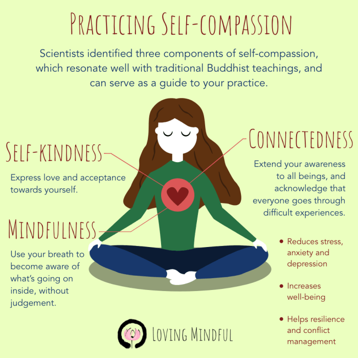 How to Meditate for Practicing Self-Love and Acceptance